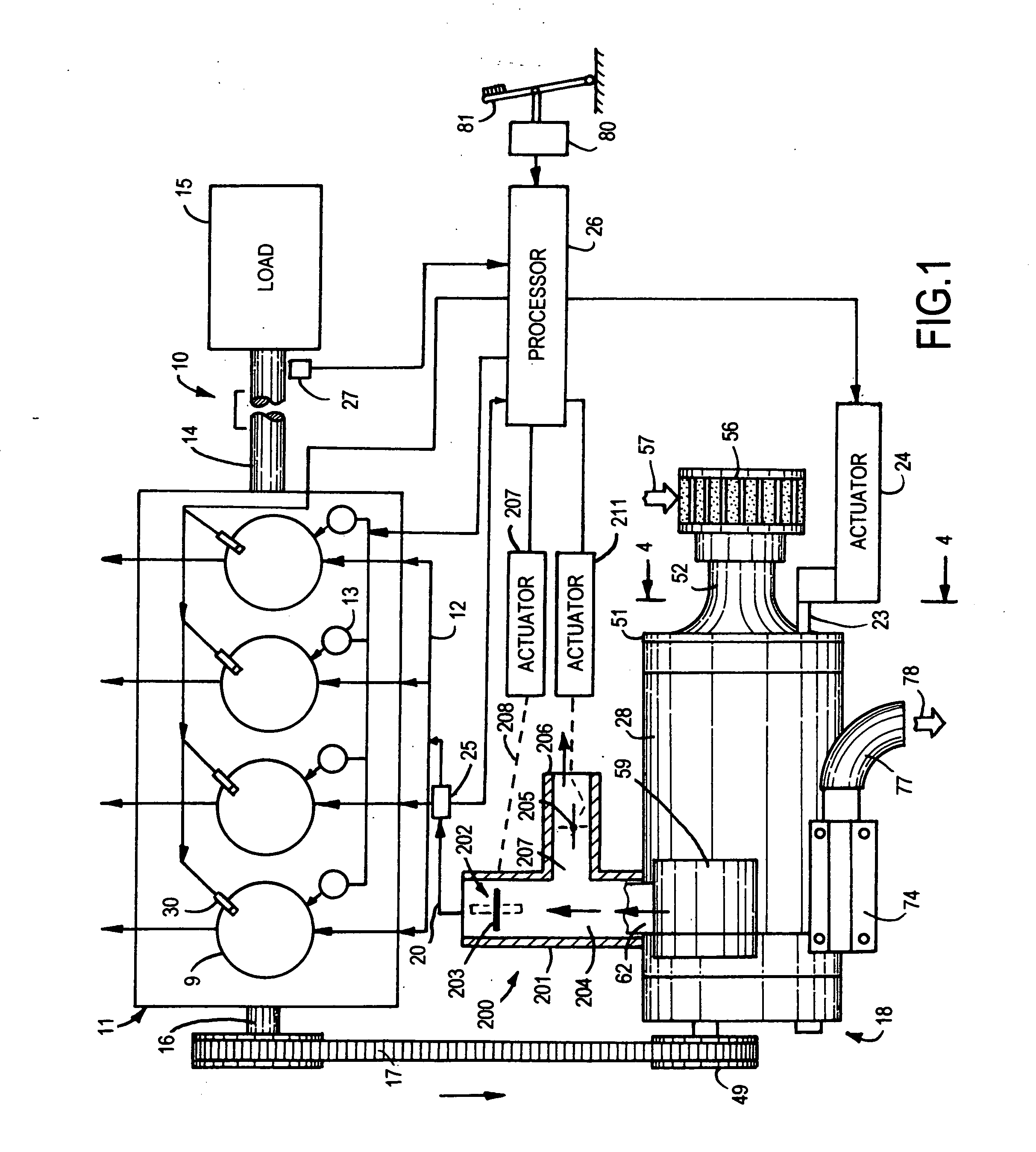 Internal combustion engine and supercharger