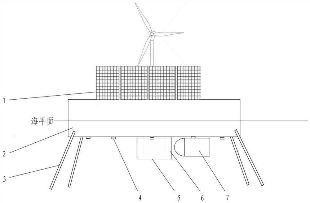 Offshore floating power supply system and power supply method