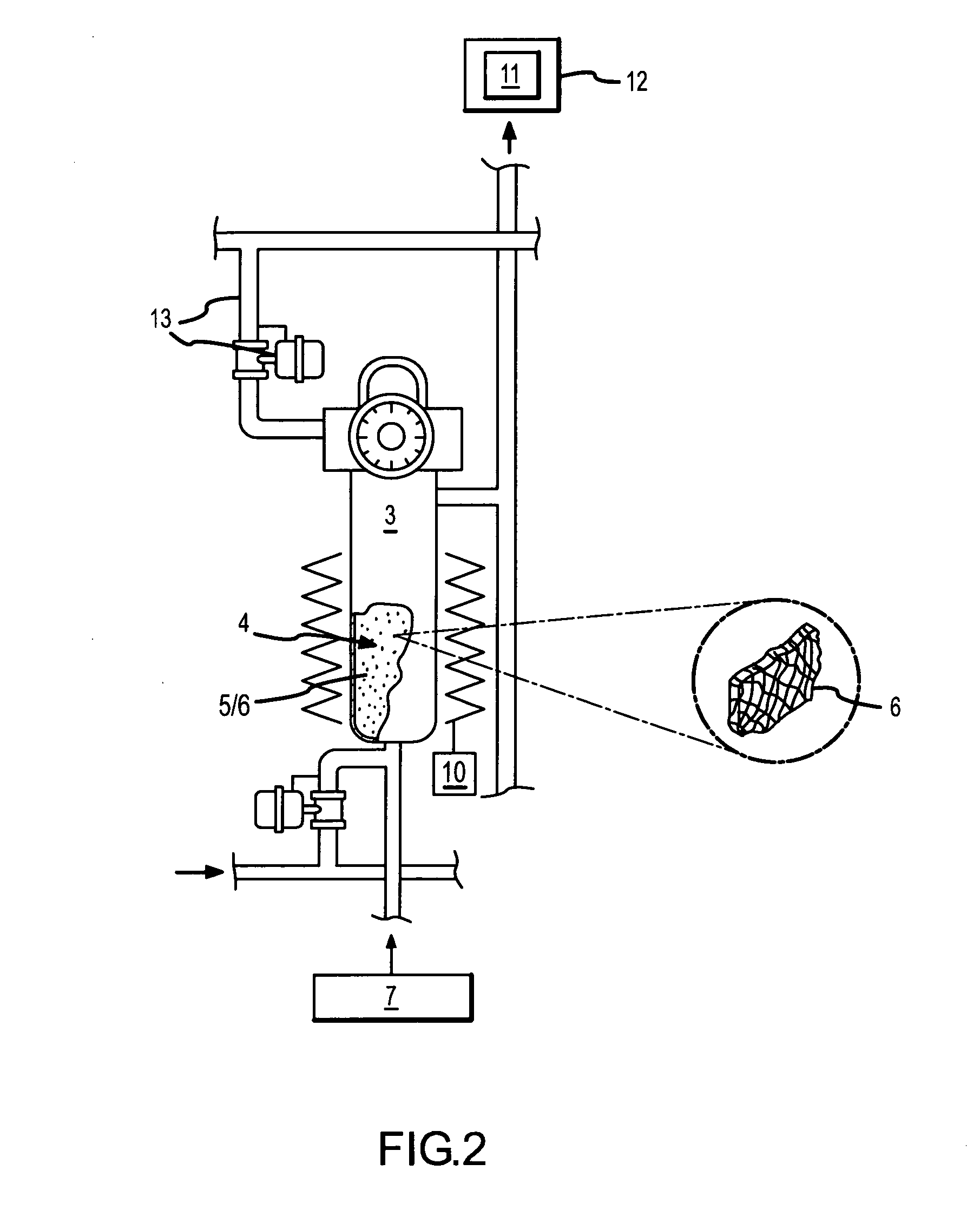 Pressure regulated supercritical fluid fractionation of oil seed extraction materials