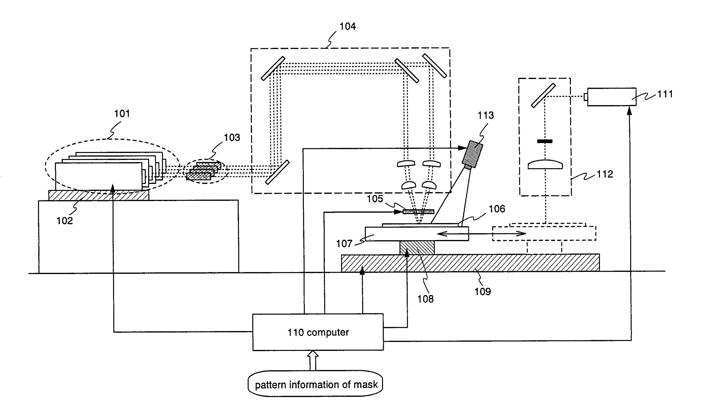 Laser irradiation apparatus