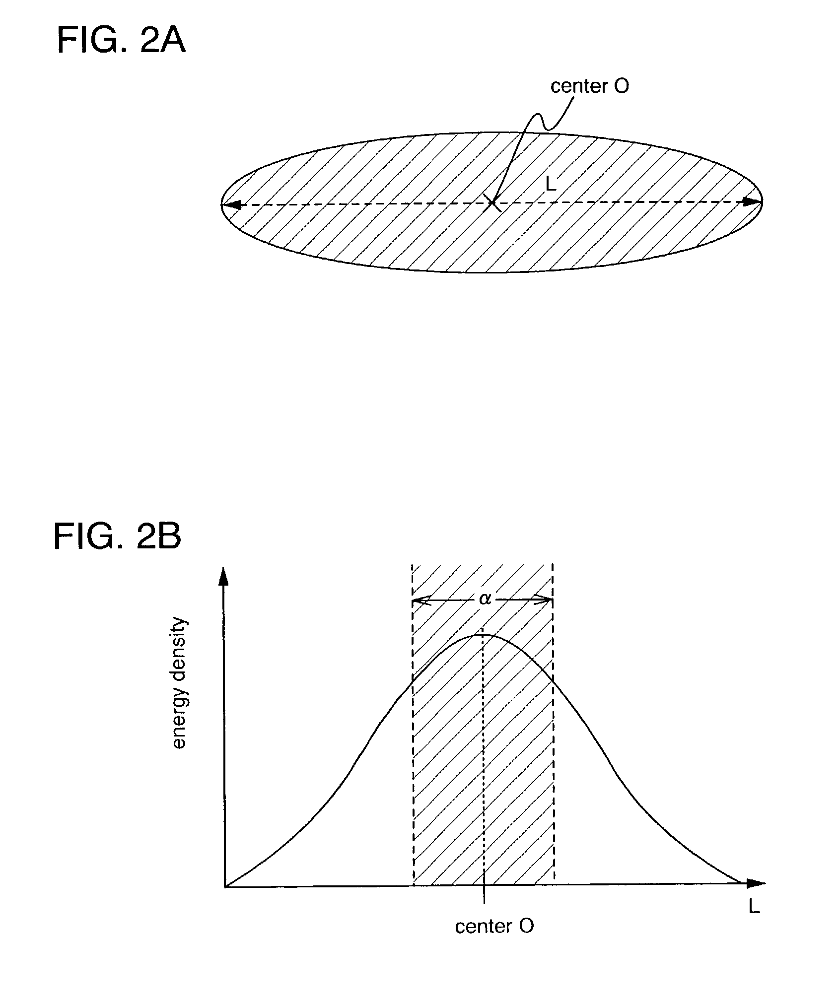 Laser irradiation apparatus