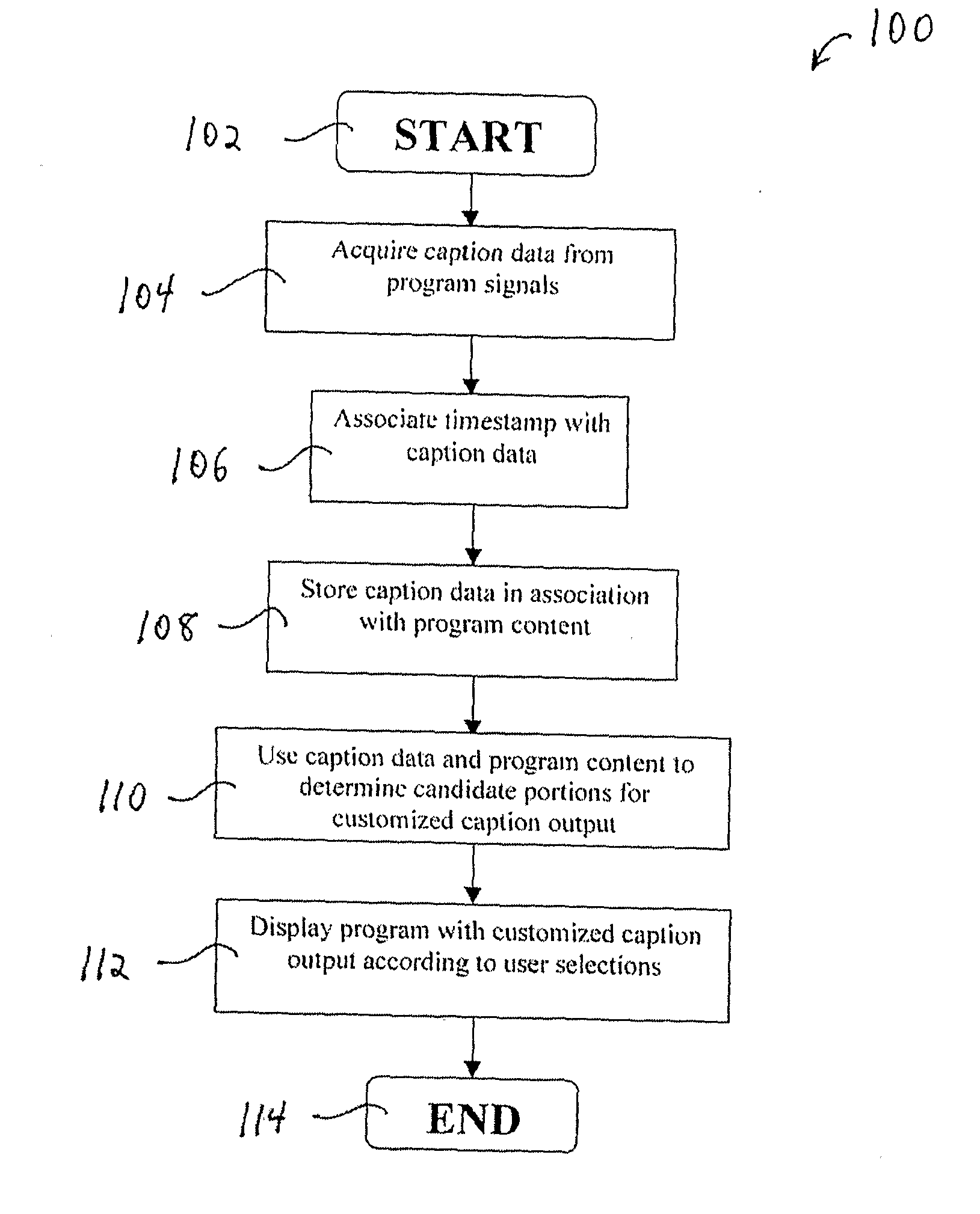 System and Method for Closed Captioning