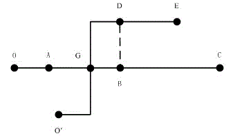 Car sharing method, system and server based on multiple taxies