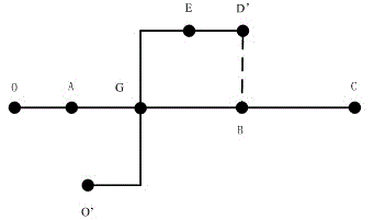 Car sharing method, system and server based on multiple taxies