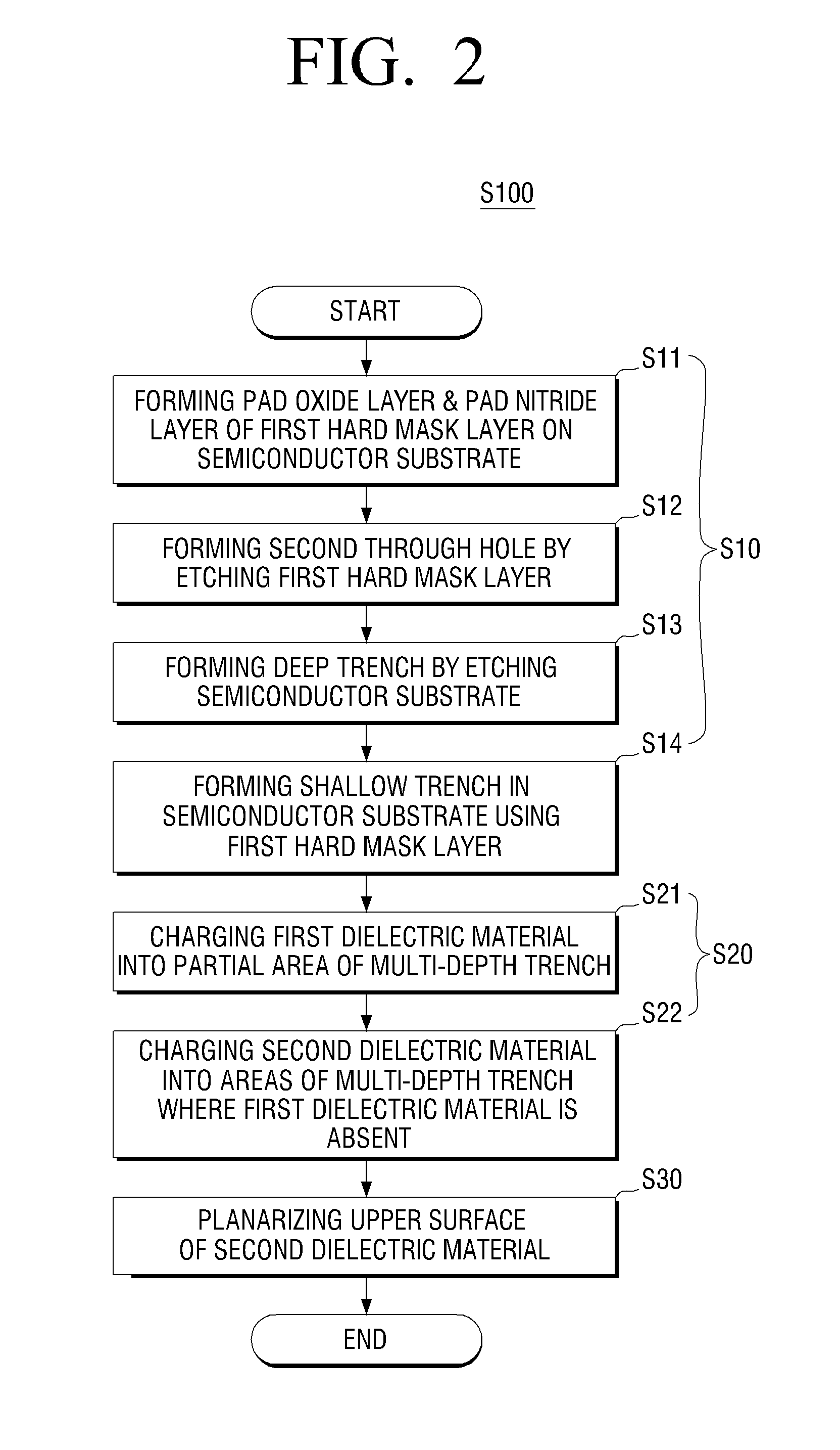 Semiconductor device and method of fabricating the same