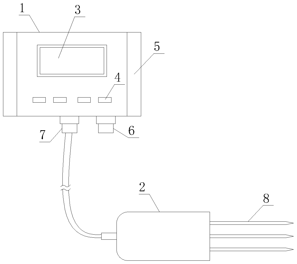 Portable humidity sensor