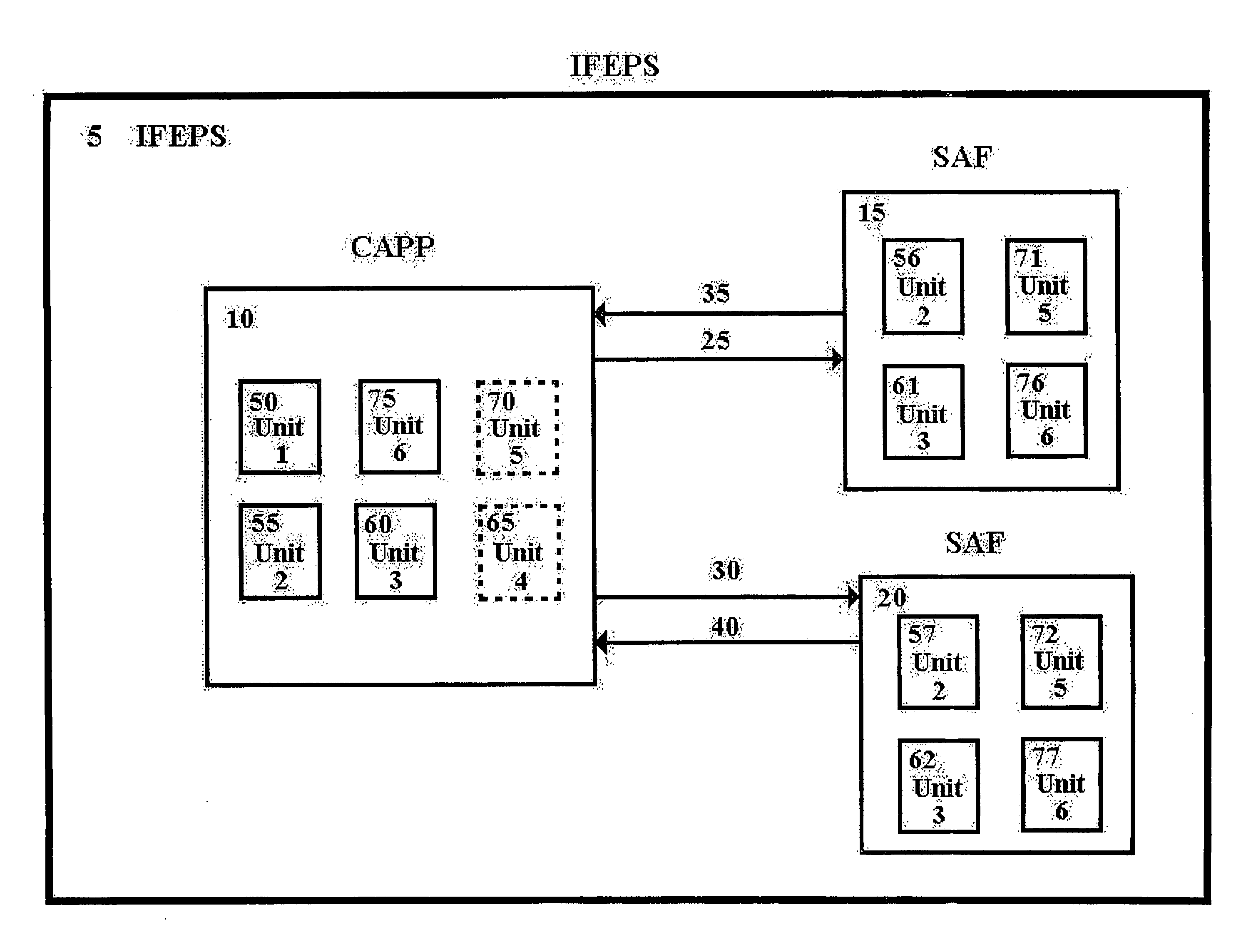 Environmentally compatible integrated food and energy production system