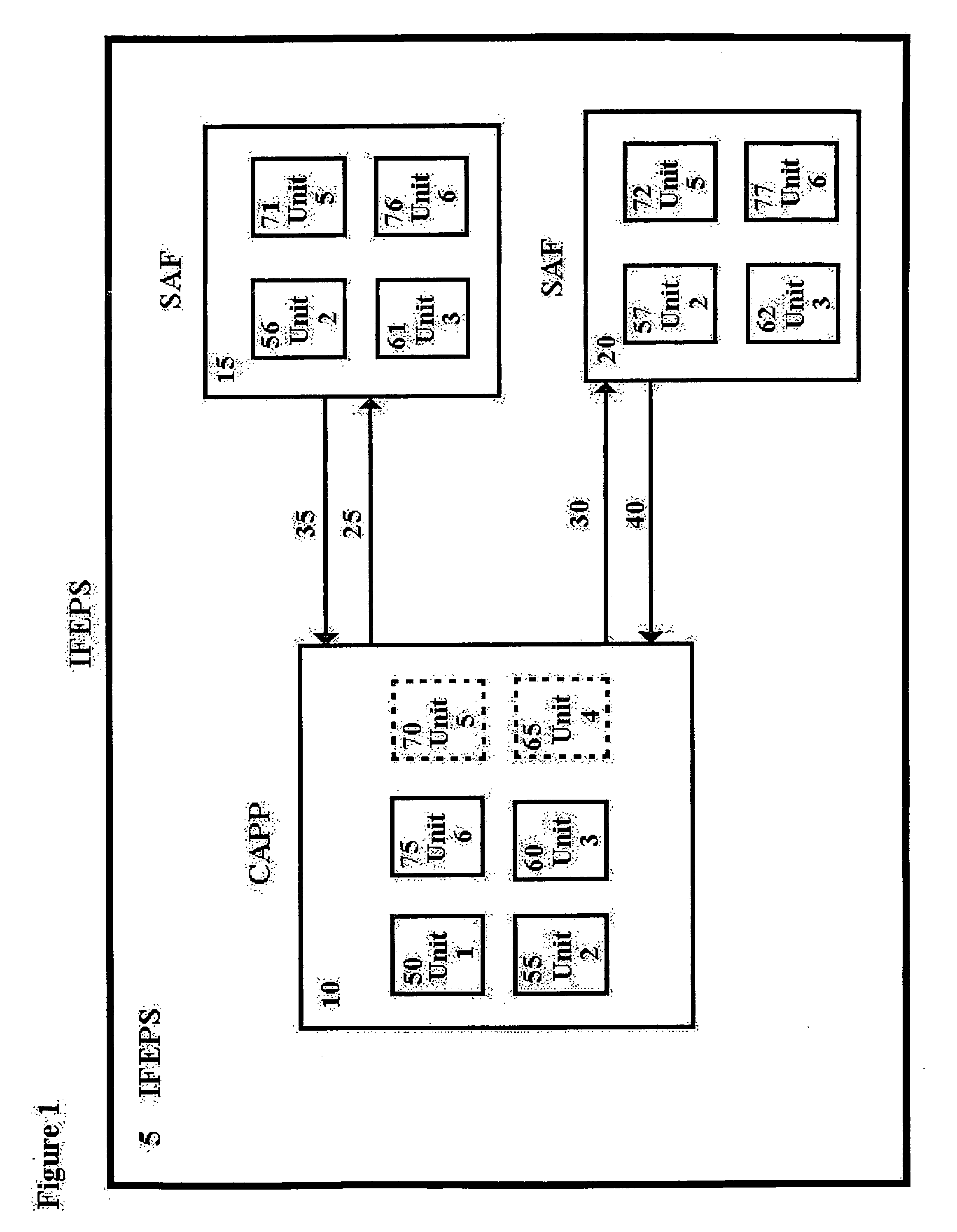 Environmentally compatible integrated food and energy production system