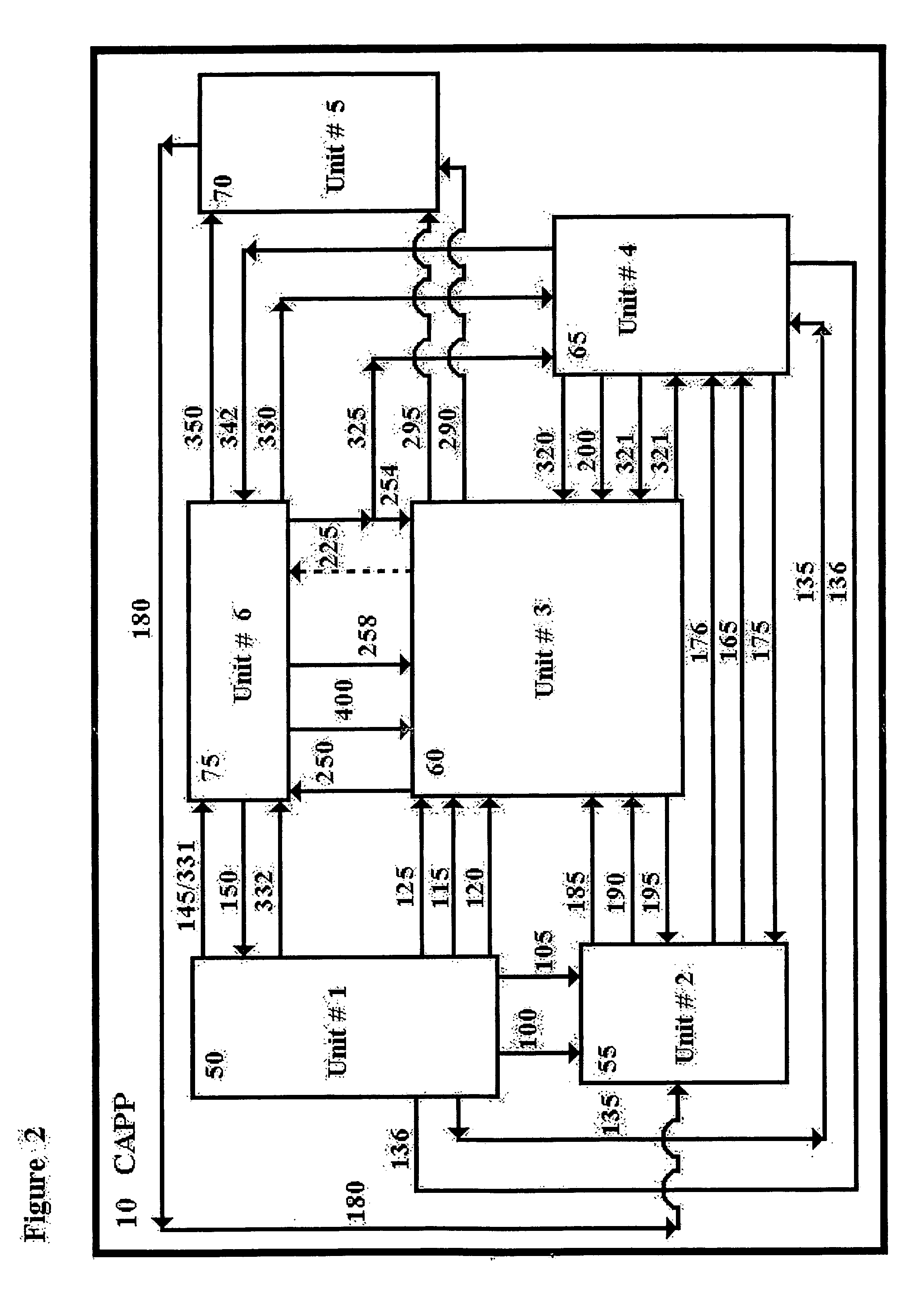 Environmentally compatible integrated food and energy production system