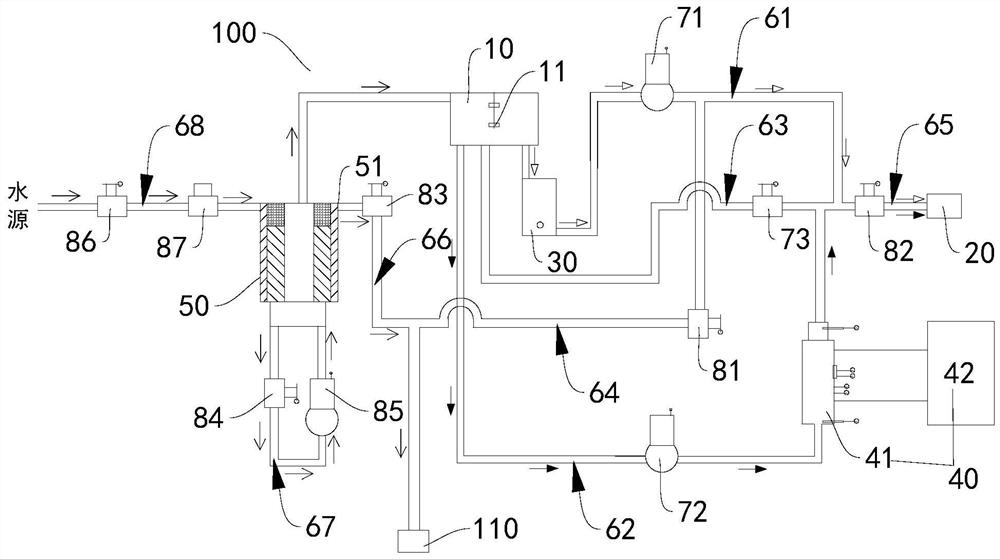 Waterway system of multifunctional water dispenser and multifunctional water dispenser