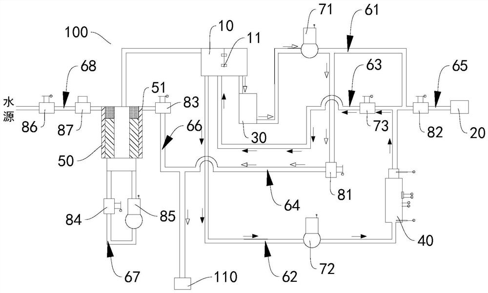 Waterway system of multifunctional water dispenser and multifunctional water dispenser