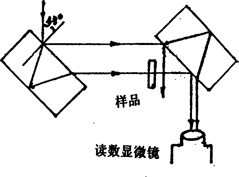 Method for improving aberration characteristic of self-focusing lens