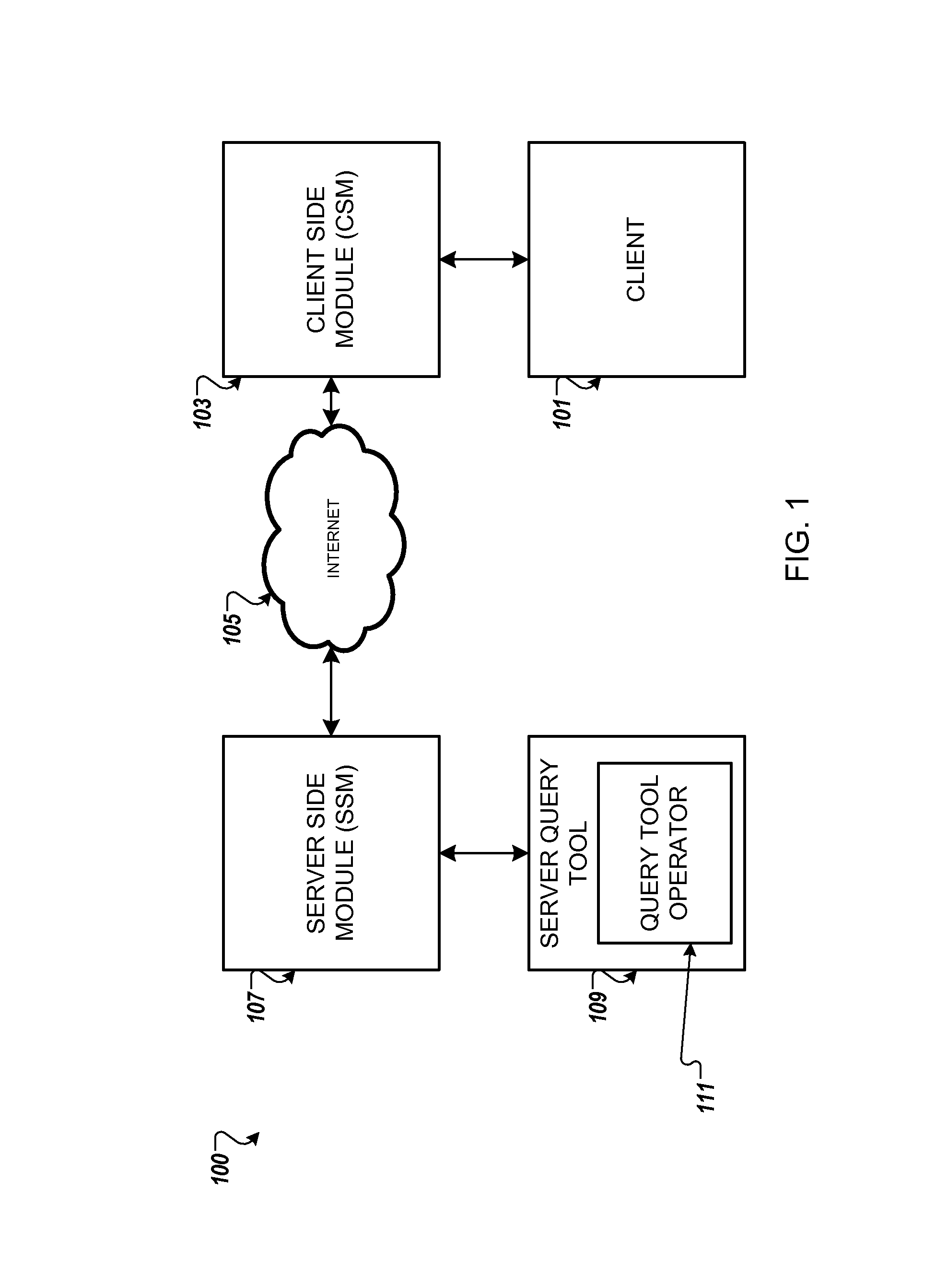 Homomorphic cryptography on numerical values in digital computing