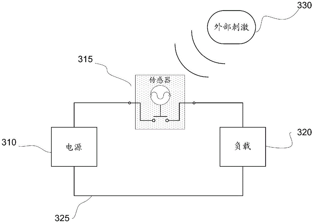 Methods of manufacture and use of energized ophthalmic devices having electrical storage mode