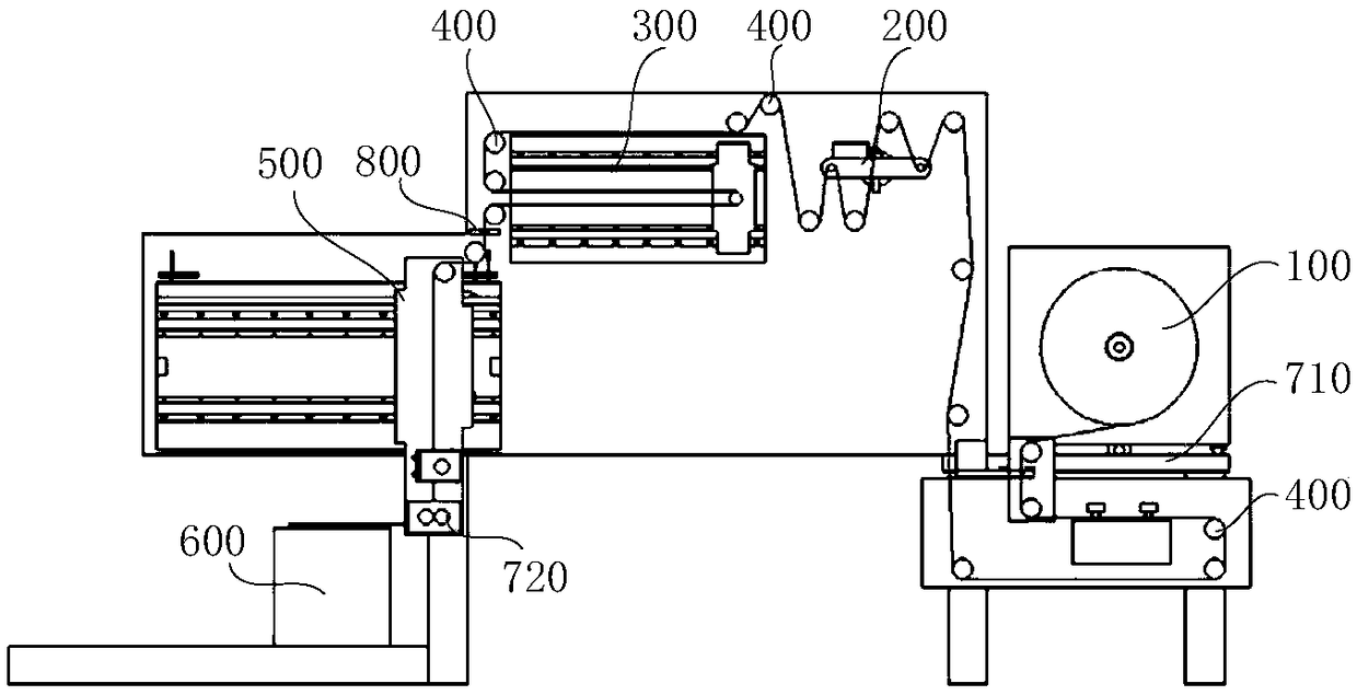 Unreeling device and laminating machine