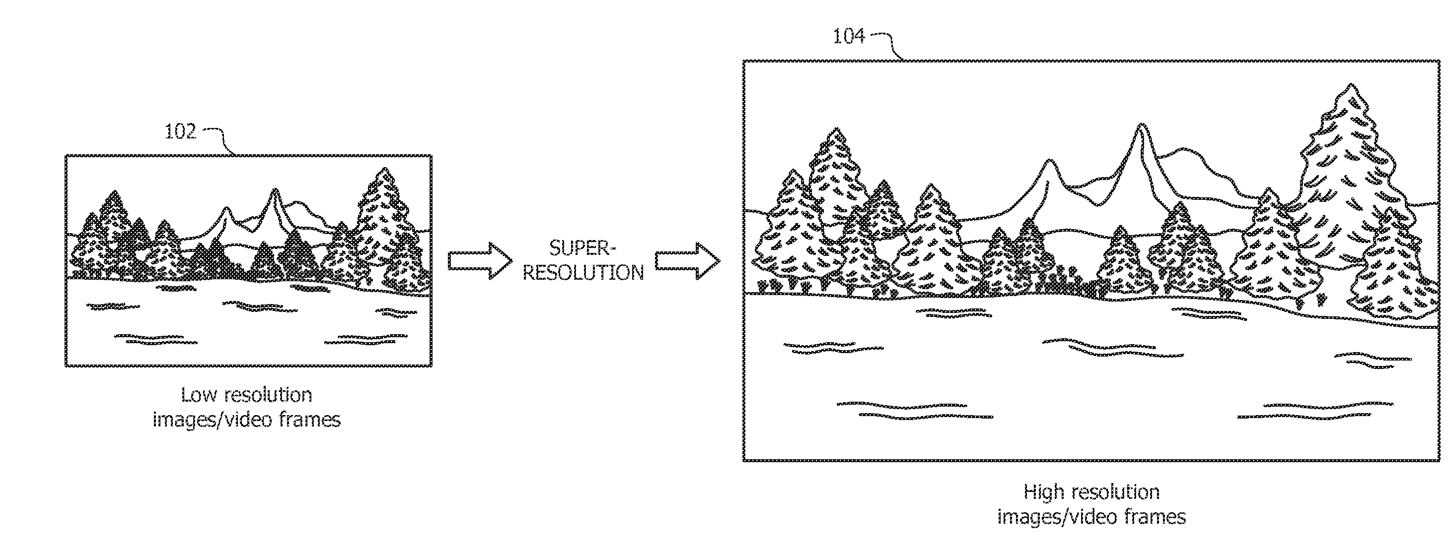 Apparatus, system, and method for multi-patch based super-resolution from an image