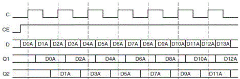 Method and system for realizing ultrahigh-speed digital orthogonal down conversion and decimation filtering in FPGA