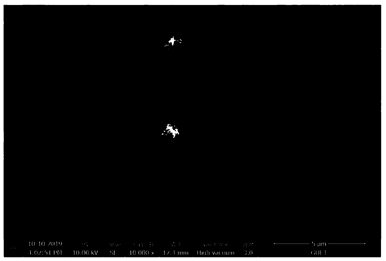 Nickel titanate doped lithium aluminum hydride hydrogen-storage material and preparation method thereof