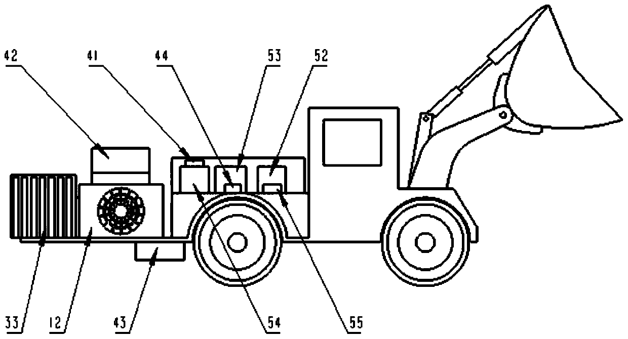 Electric scooptram