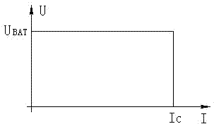 Incremental equalizing charge battery pack charging device