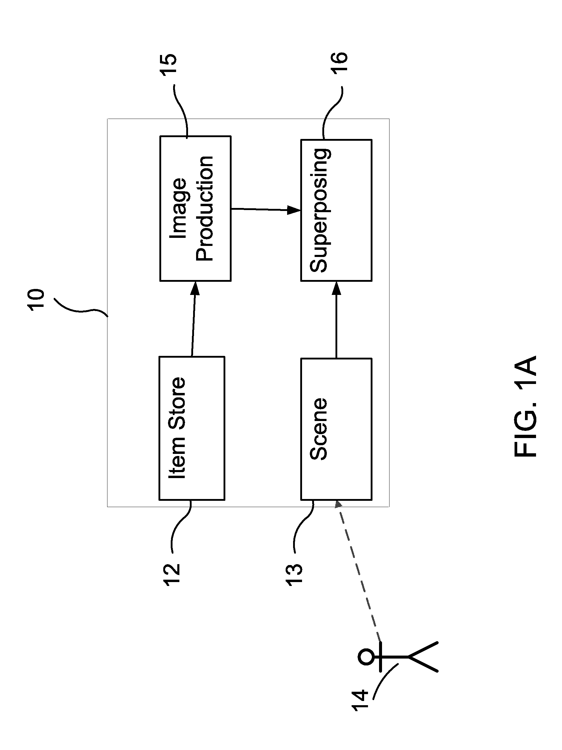 Method and system of using augmented reality for applications