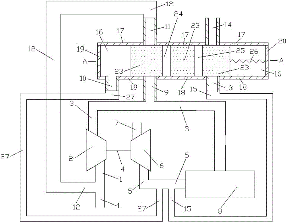 Displacement cavity type homo-mechanism intake and exhaust regulating device