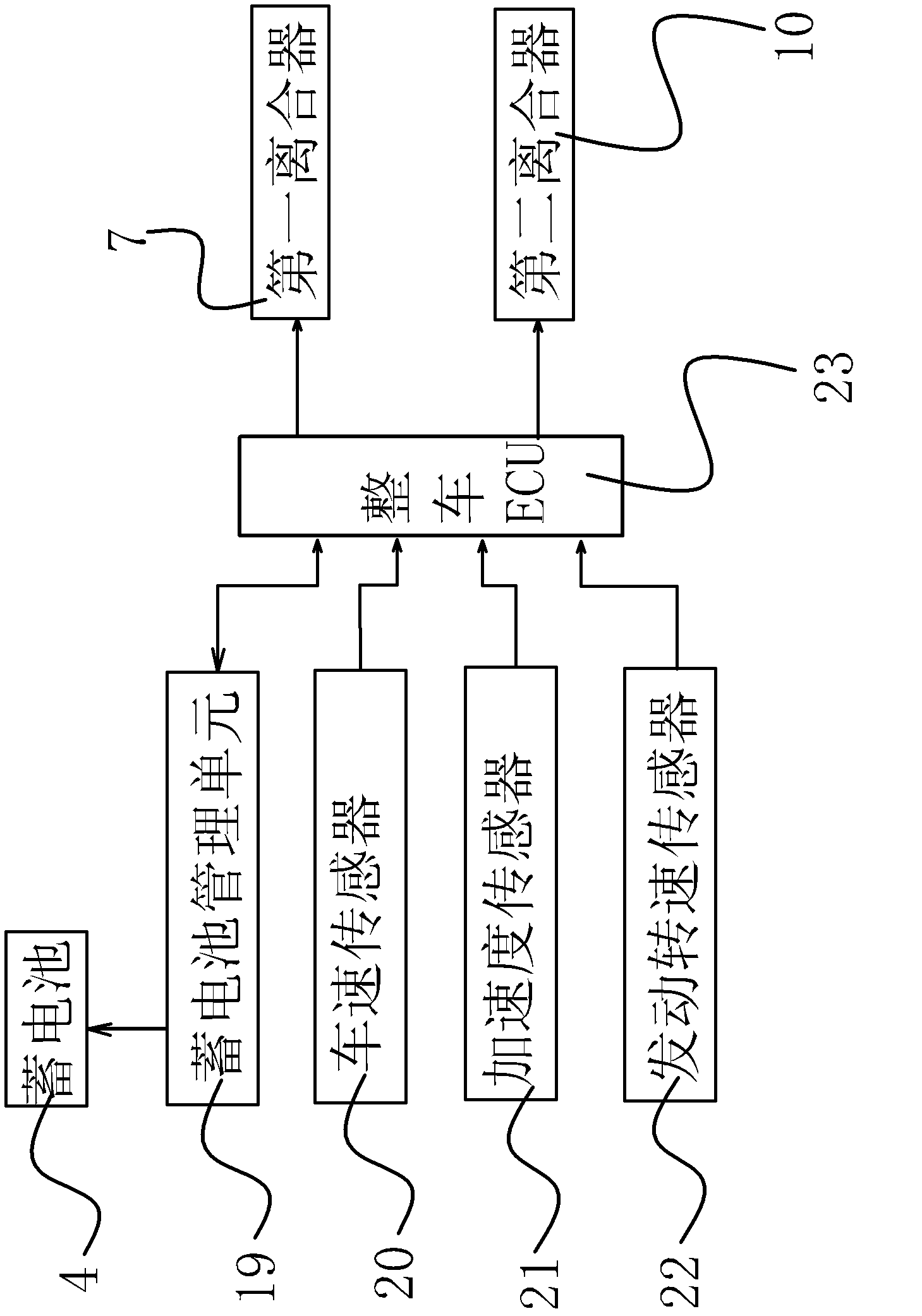 Dual-clutch series-parallel hybrid power driving device and control method thereof