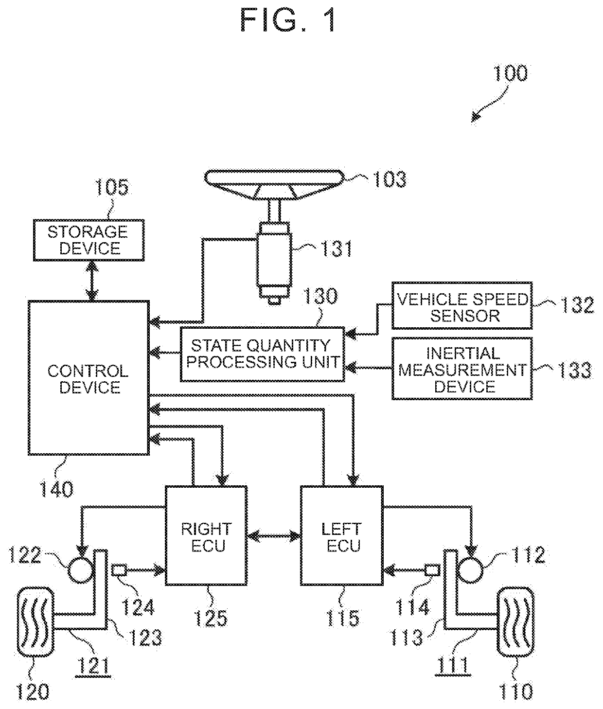 Control device and turning device