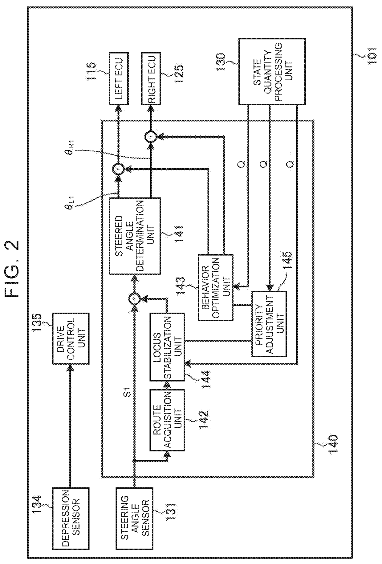 Control device and turning device