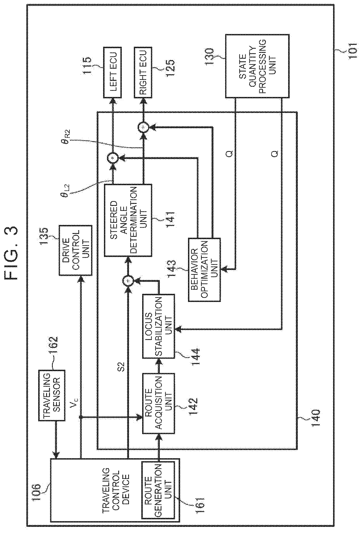 Control device and turning device