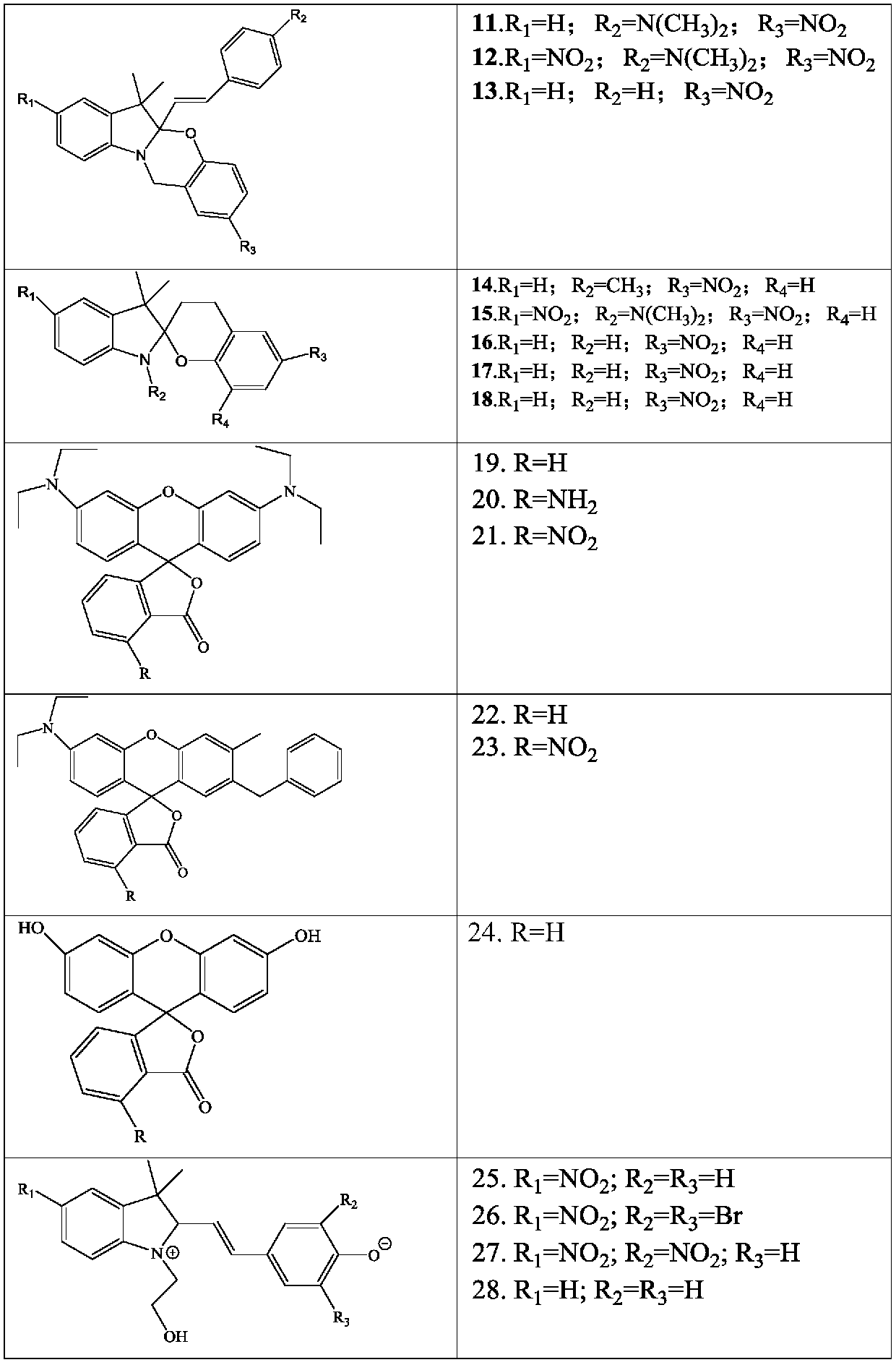 Wall surface aqueous environmentally-friendly coating material capable of being repeatedly written with water, and preparation method thereof