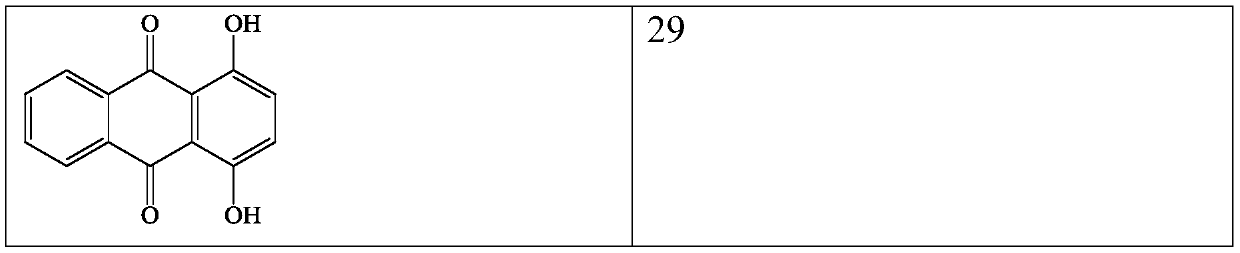 Wall surface aqueous environmentally-friendly coating material capable of being repeatedly written with water, and preparation method thereof