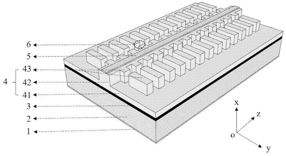 Lateral composite grating DFB laser structure and application