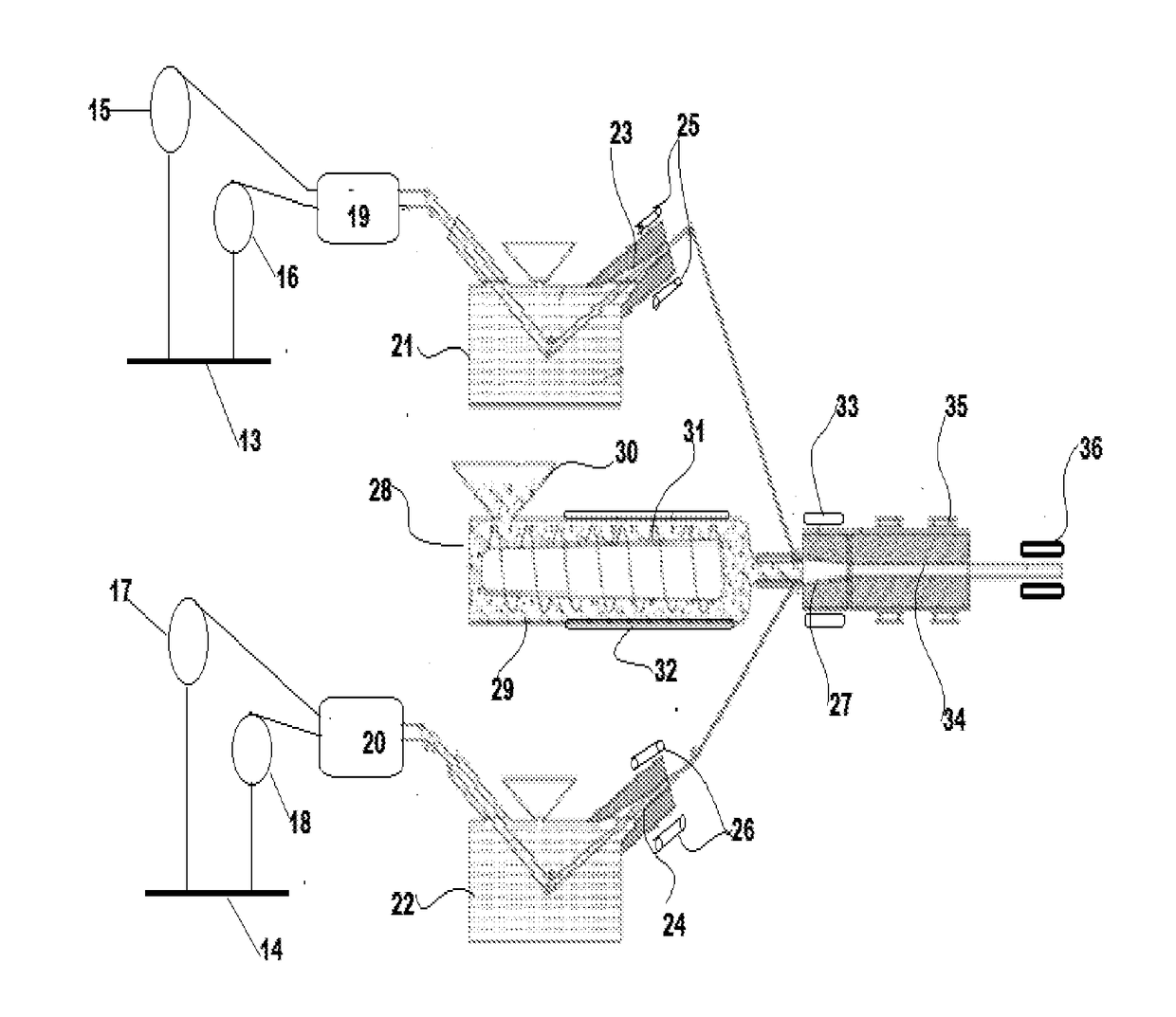 System of continuous pultrusion method for manufacturing of bio-composite products; process and products thereof