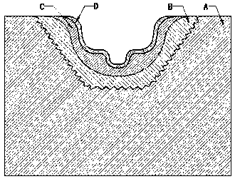 Fist type large-scale hot-forging die with bionic structure, and manufacturing method thereof