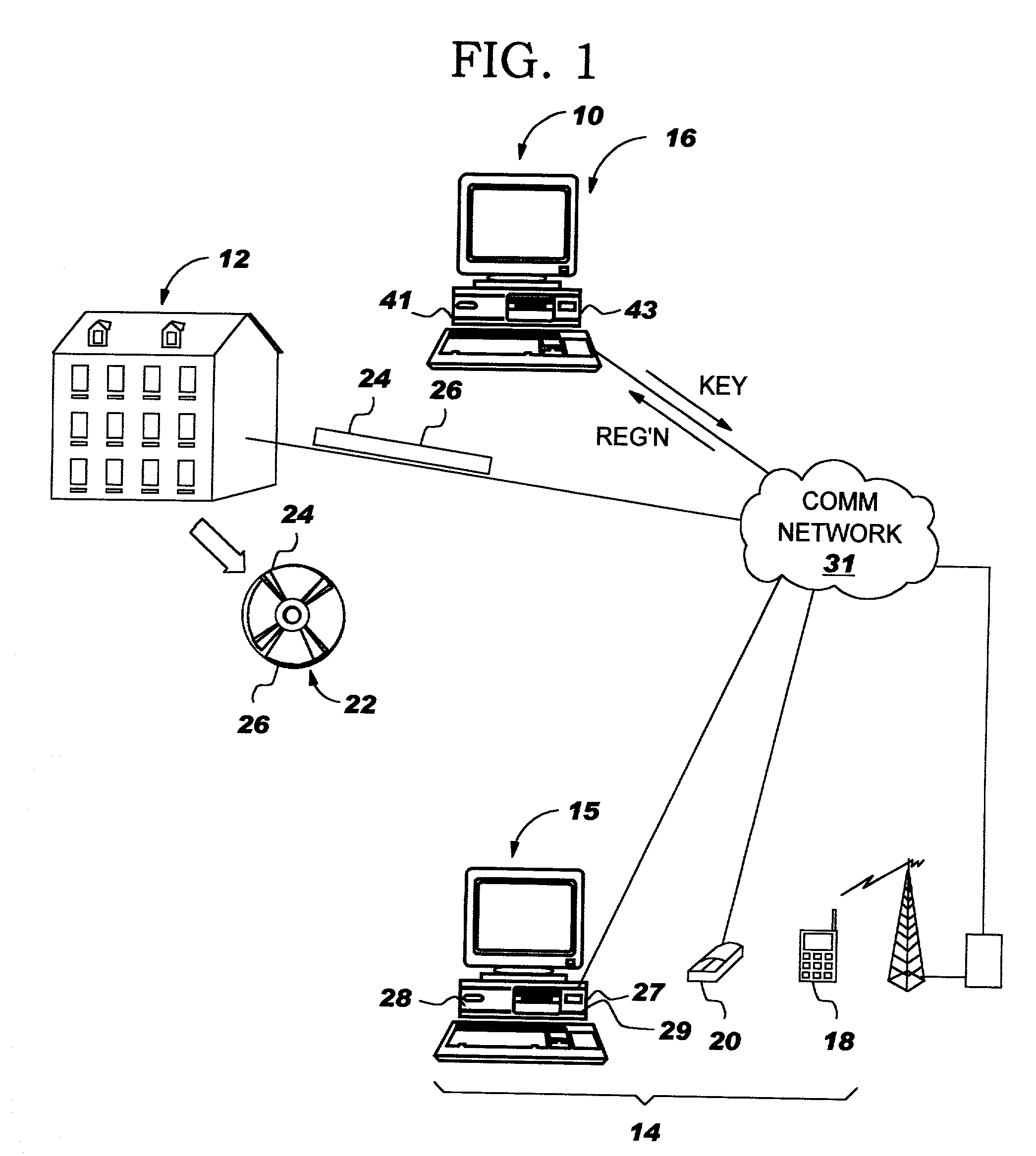 Methods, systems, signals and media for encouraging users of computer readable content to register