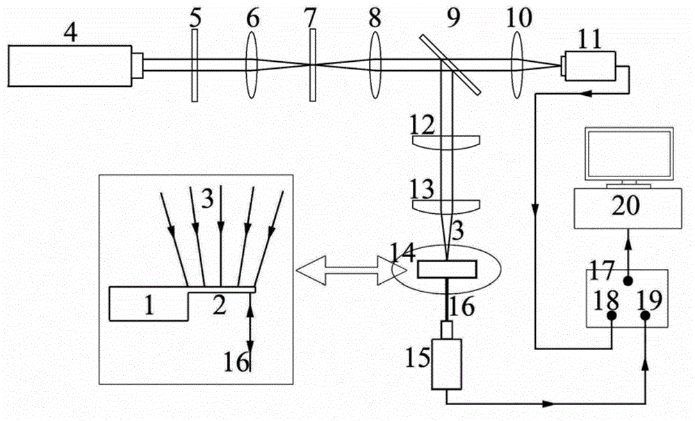 Method for remotely exciting micrometer-scale micro-cantilever probe to resonate by using laser