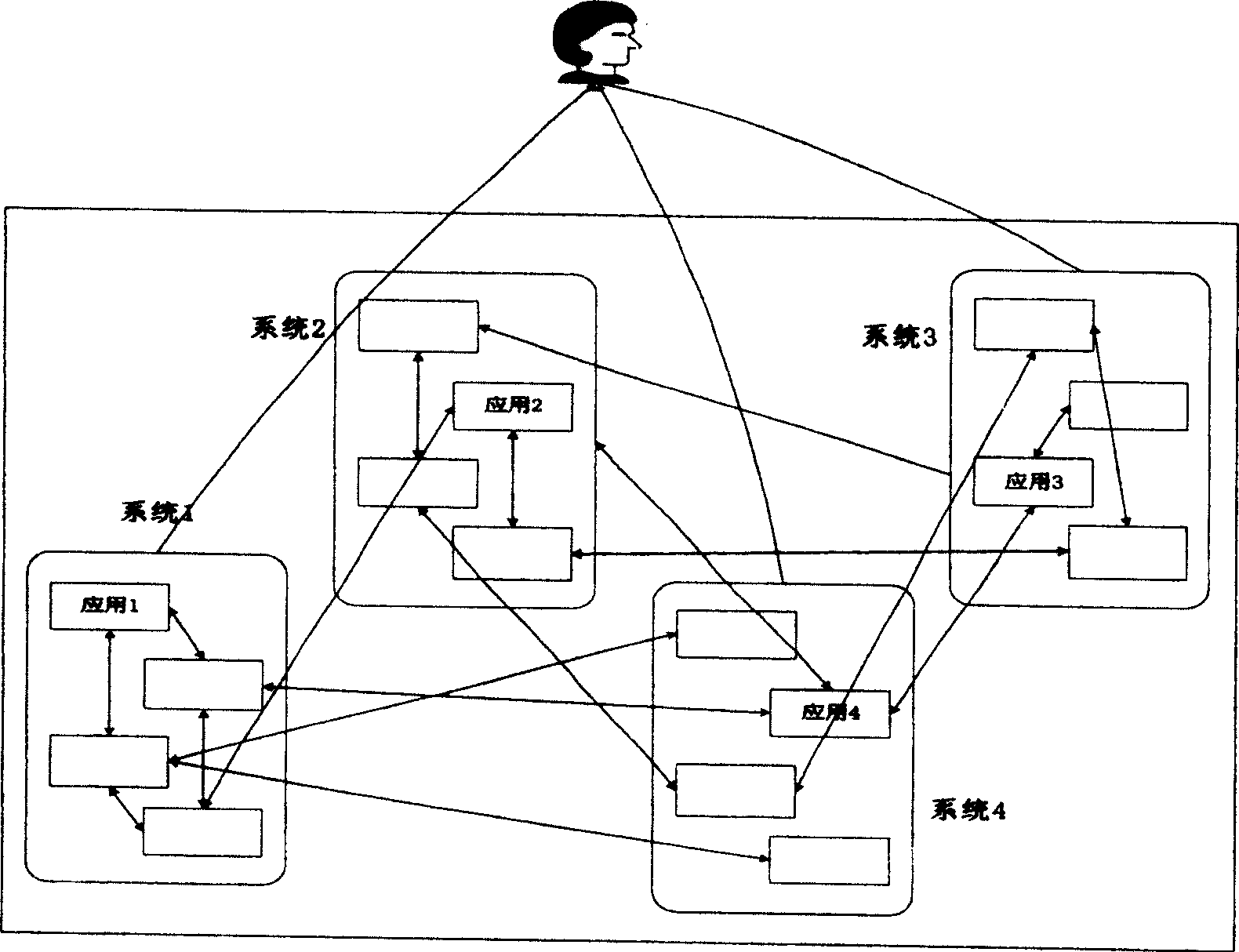 Media issuing system and method