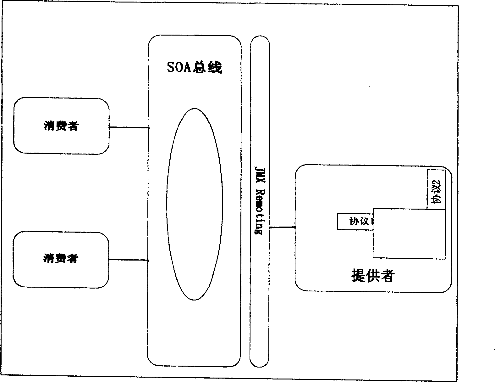 Media issuing system and method