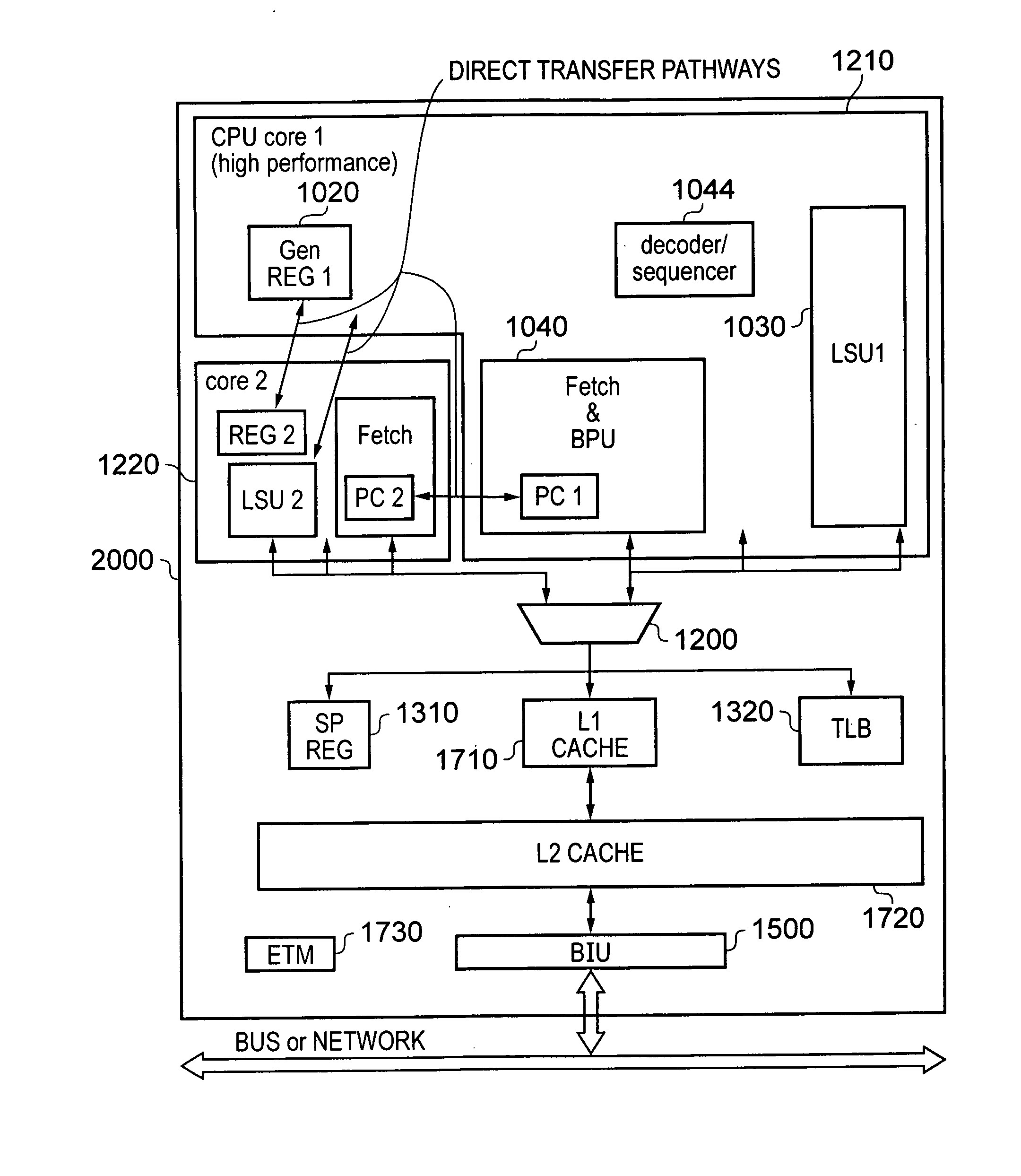 Data processing system