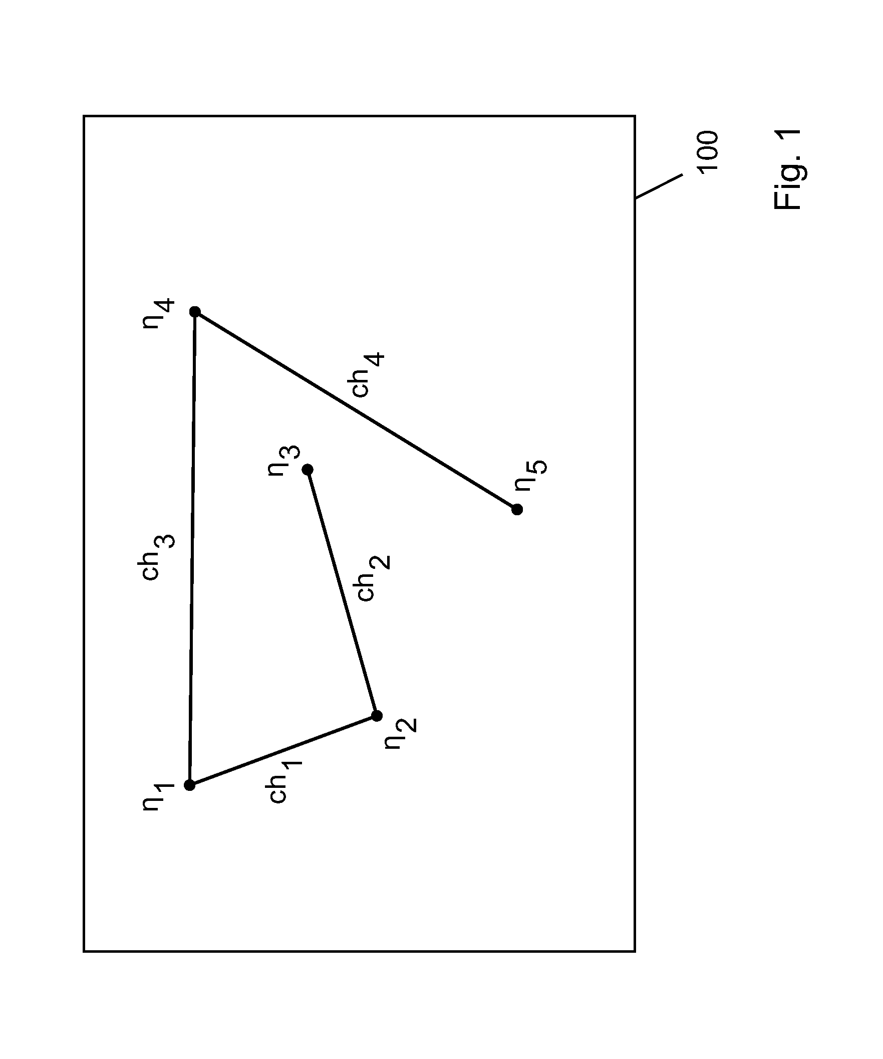 Indoor localization method and system