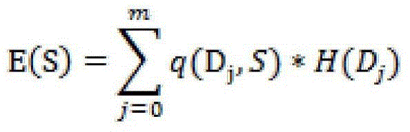 IP recognition method and system for domain name authority service source