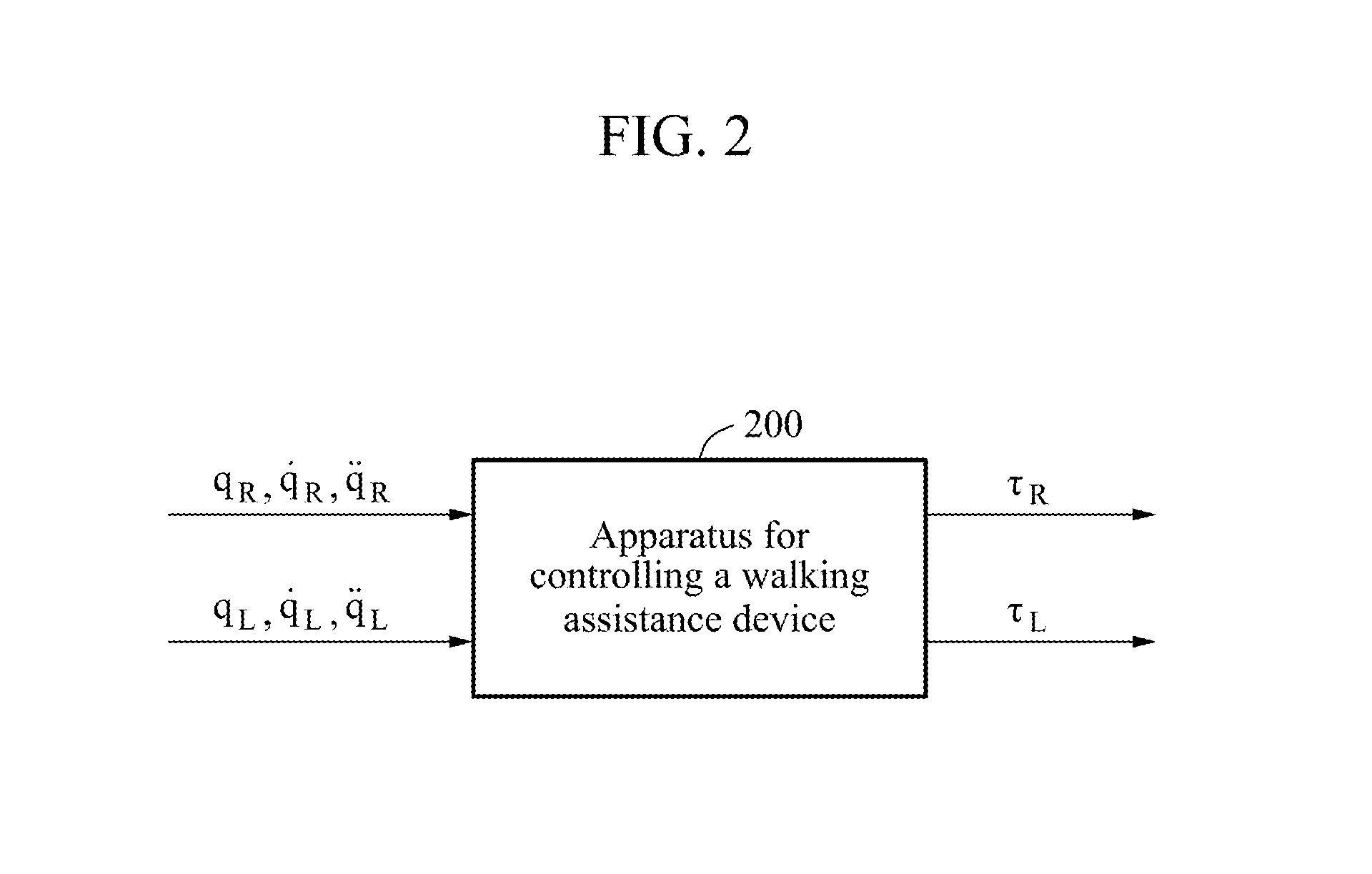 Method and apparatus for controlling a walking assistance apparatus