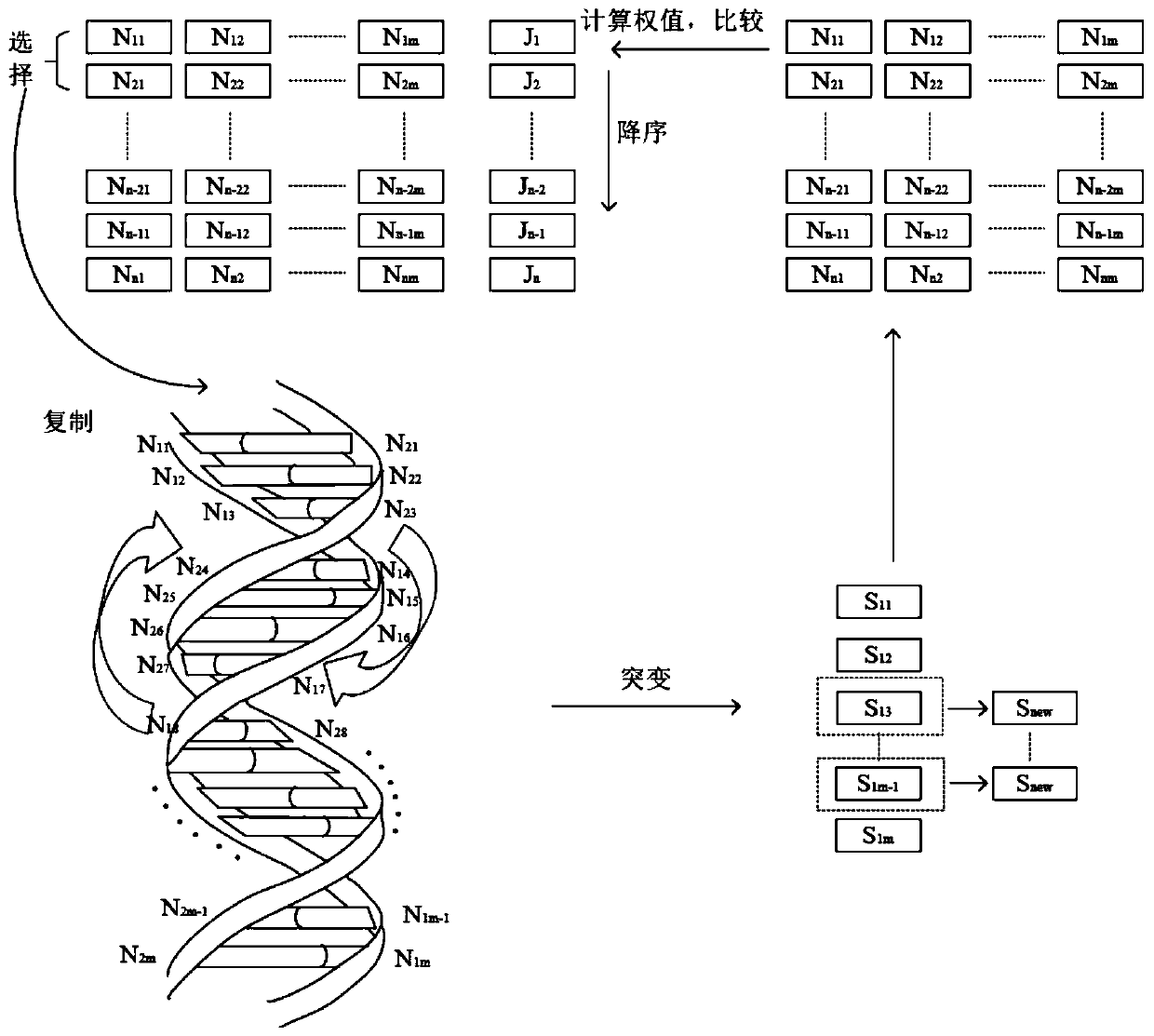 Numerical control driving power supply for intermediate infrared ultrafast laser