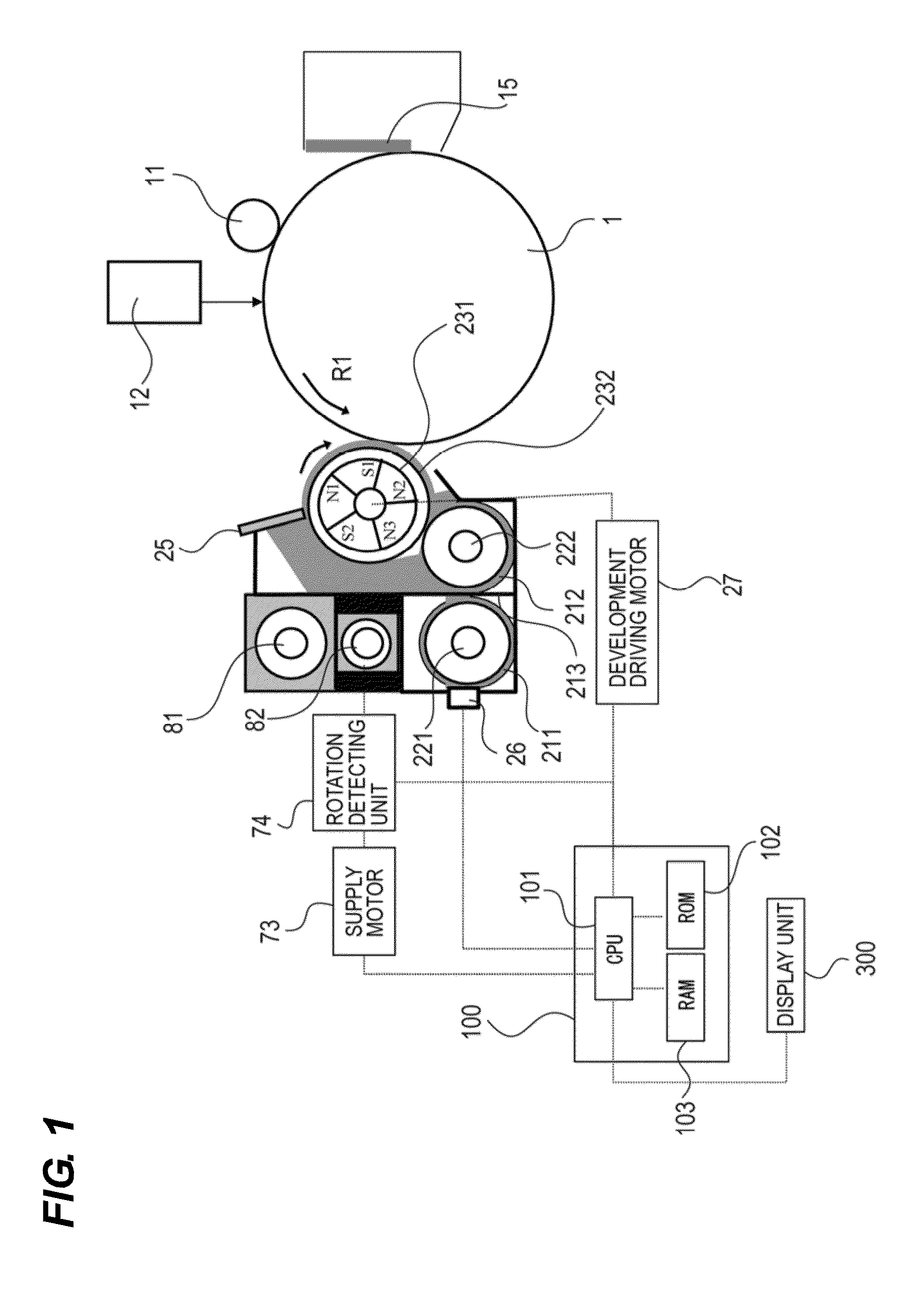 Image forming apparatus operable in mode that restricts toner supply