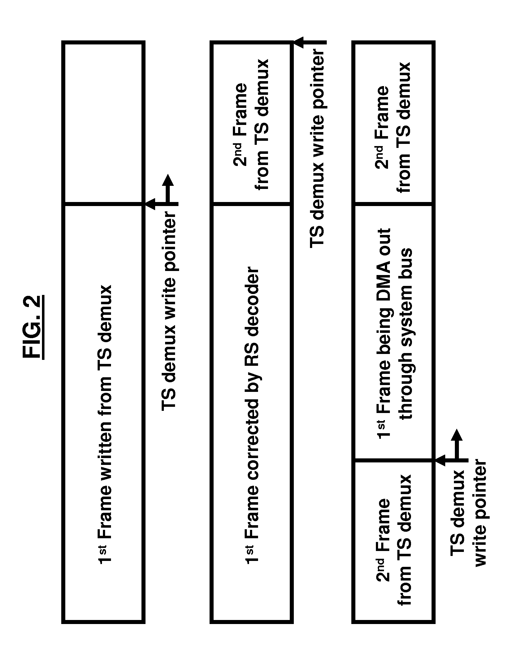 Integrated MPE-FEC RAM for DVB-H receivers