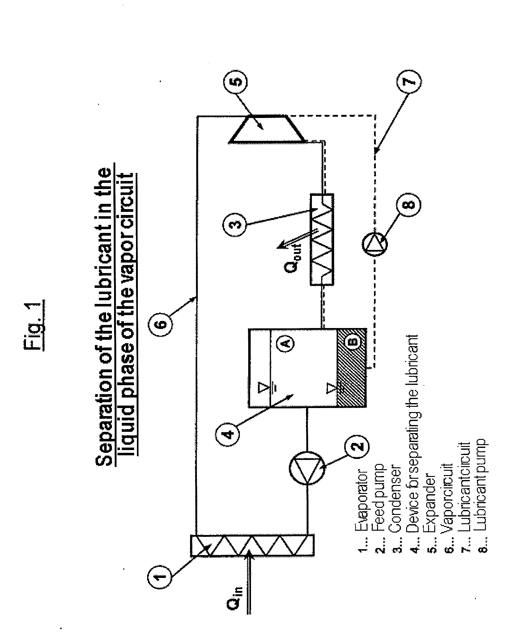 Method and Apparatus for Operating a Steam Cycle Process with a Lubricated Expander