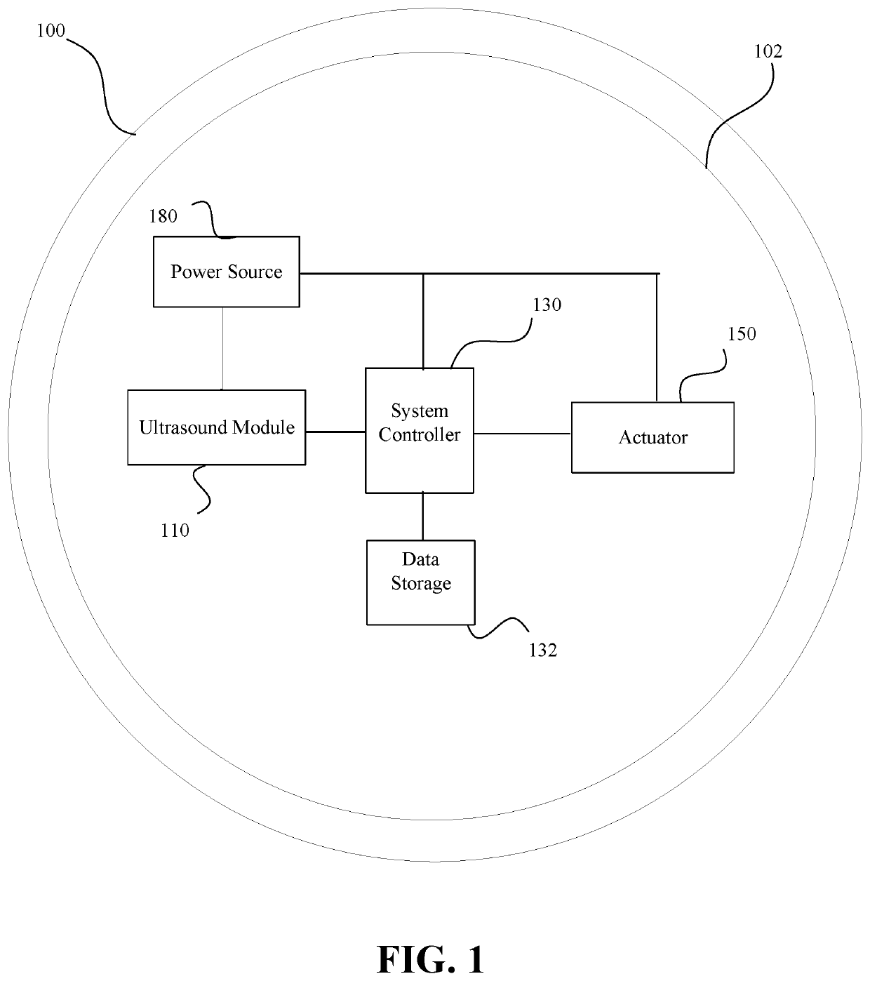 System and method for ultrasonic blink detection