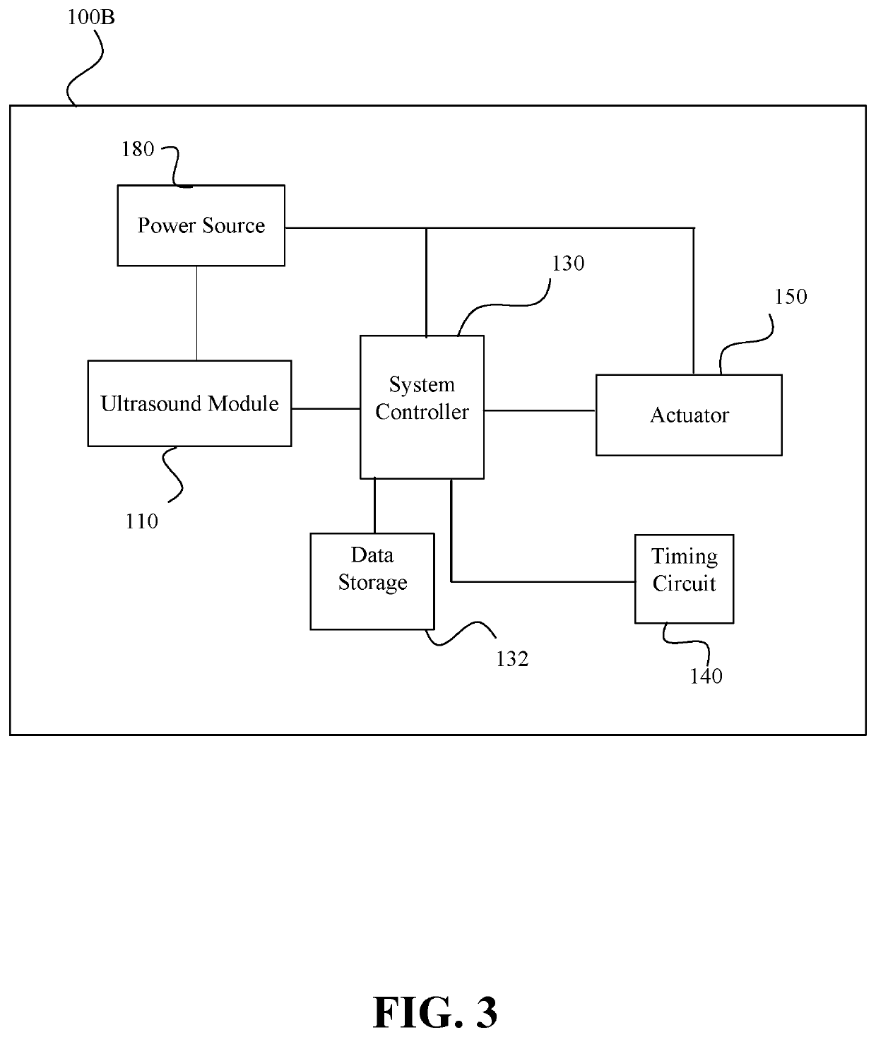 System and method for ultrasonic blink detection