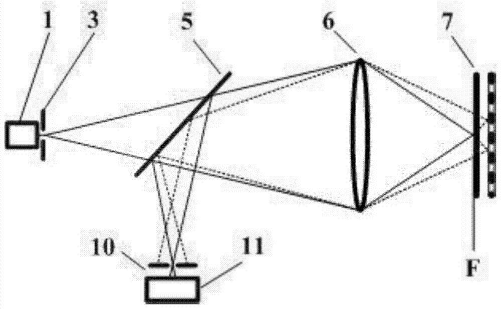 Bilateral Dislocation Differential Confocal Measurement Method